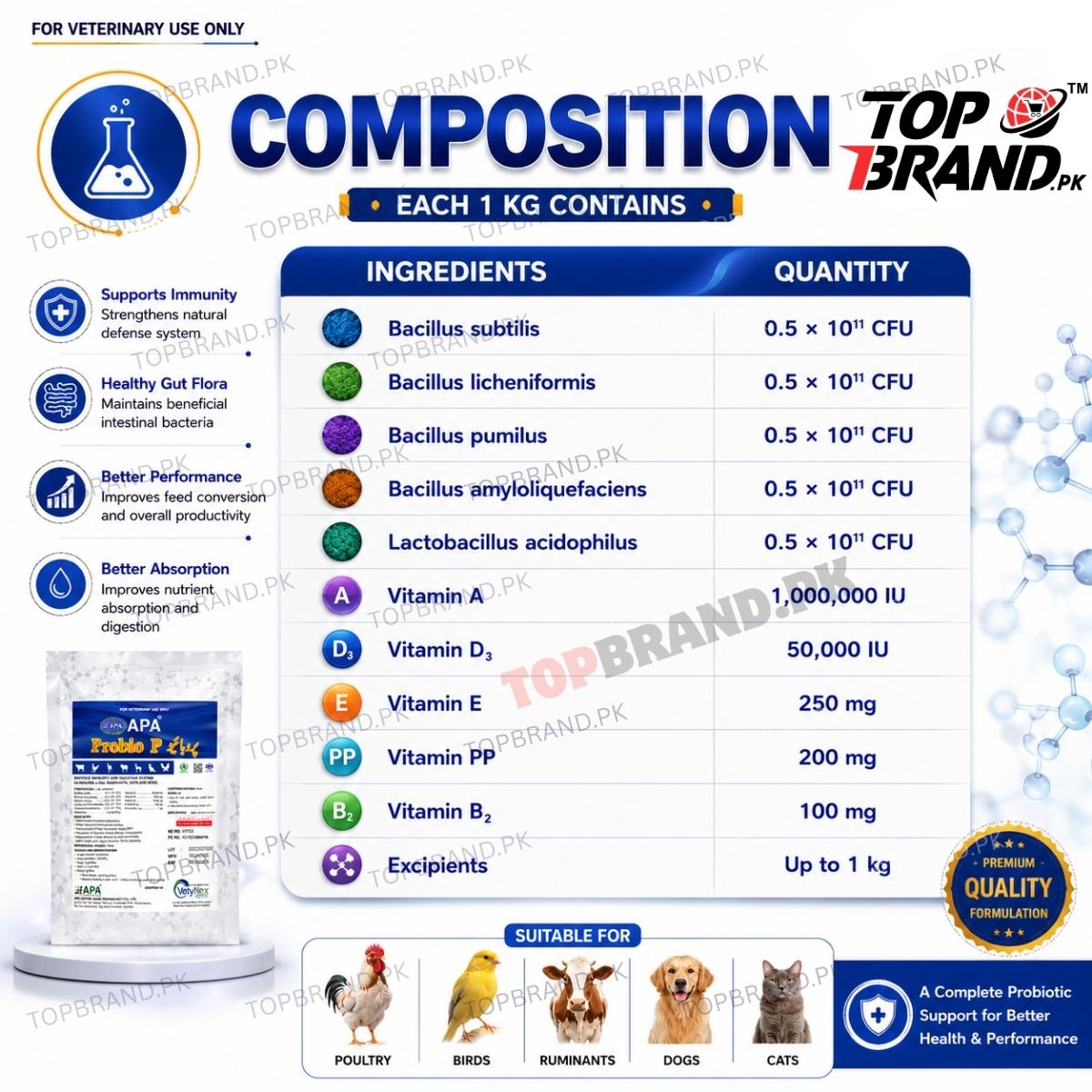APA Probio P 10G (Probiotic for Pets & Livestock)