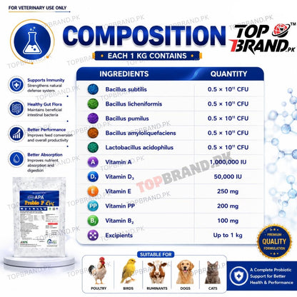 APA Probio P 100g (Probiotic for Pets & Livestock)