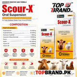 Scour-X