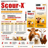Scour-X