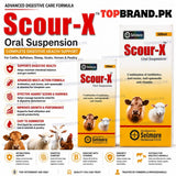 Scour-X