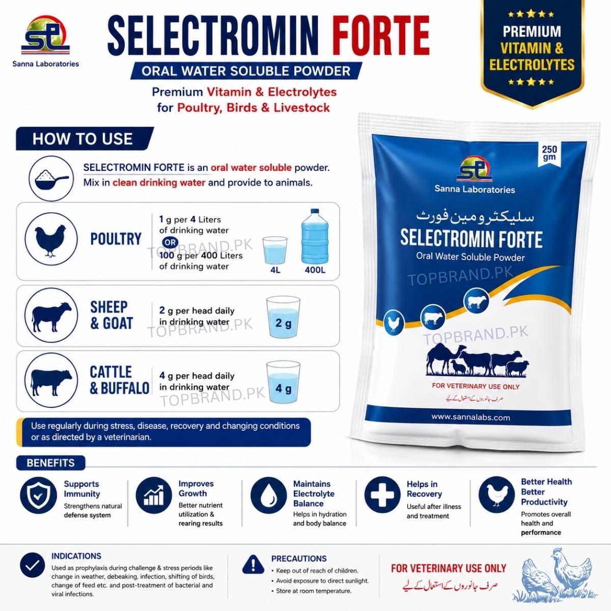 Selectromin Forte – Vitamin & Electrolyte 250g