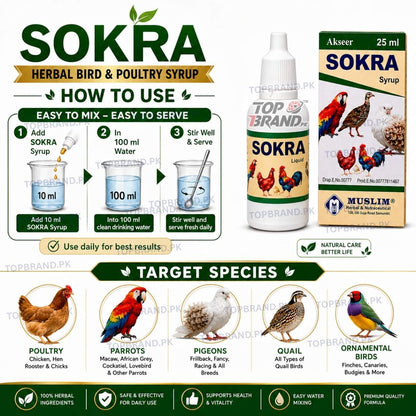 Sokra Treatment Syrup