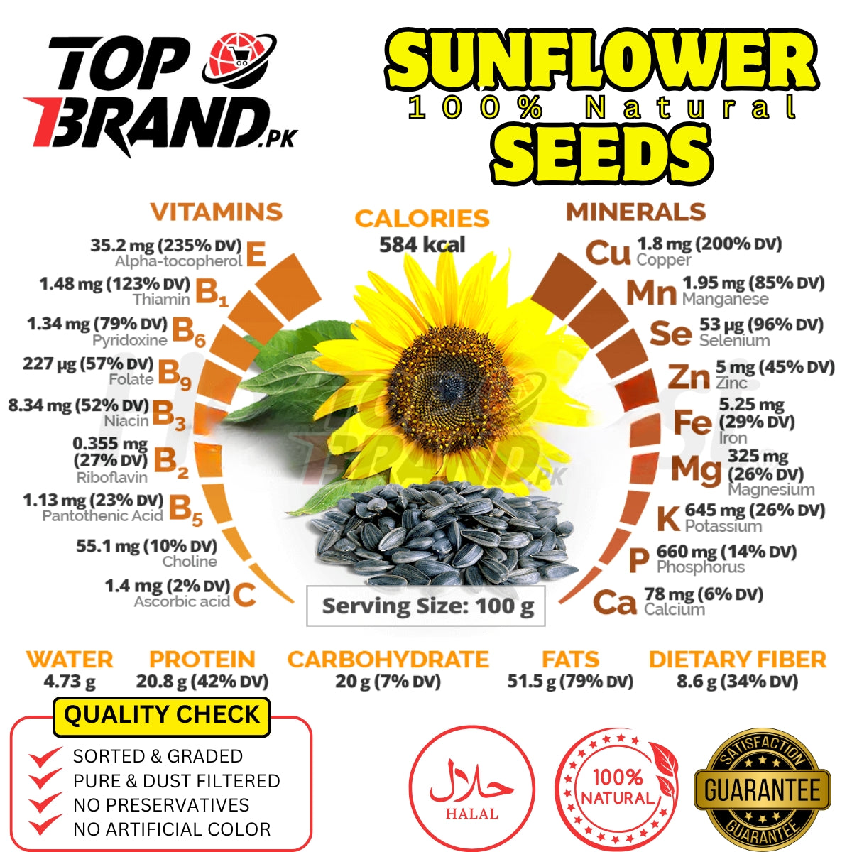 Sunflower Seeds Without Shells – Perfect for Weight Loss, Heart Health, and Nutrition