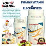 The image shows various packs of Symans Vitamins & Electrolytes for poultry and livestock, including 250gm, 500gm, and 1kg sizes. The product is depicted along with graphical representations of poultry and livestock, and the packaging is labeled with the brand and product details.