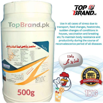 The image shows various packs of Symans Vitamins & Electrolytes for poultry and livestock, including 250gm, 500gm, and 1kg sizes. The product is depicted along with graphical representations of poultry and livestock, and the packaging is labeled with the brand and product details.