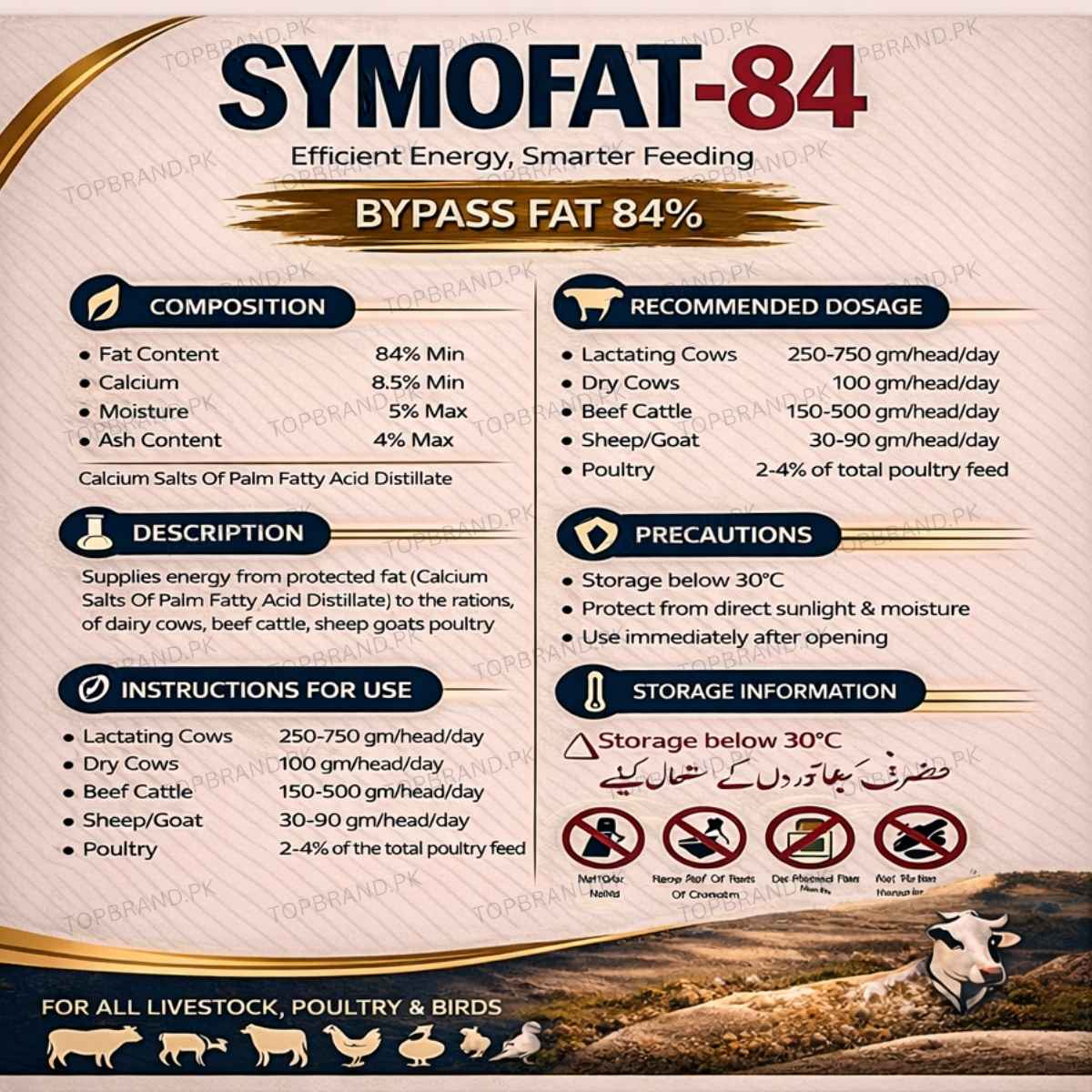ByPass Fat, By Pass Fats, By pass, fat, Fat for ive stock Symans