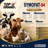 ByPass Fat, By Pass Fats, By pass, fat, Fat for ive stock symans