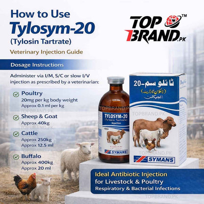 Tylosym-20 100ml