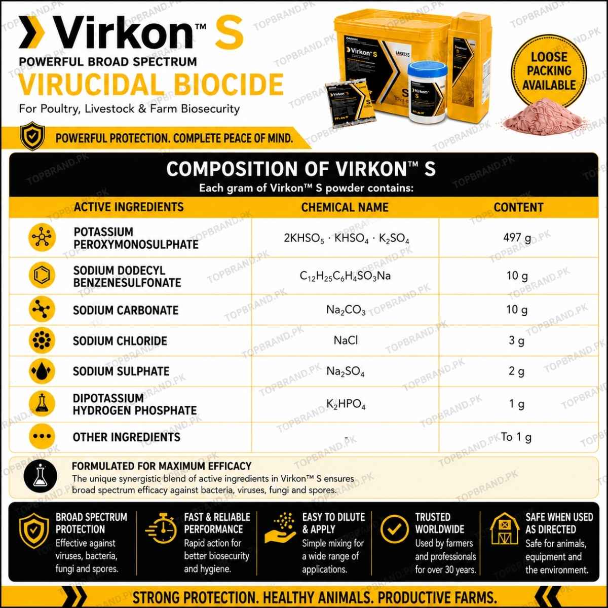 Virkon S, Poultry Disinfectant, Livestock Disinfectant, Farm Biosecurity, Virucidal Biocide, Poultry Farm Cleaner, Hatchery Disinfectant, Surface Sanitizer, Water System Disinfectant, Farm Hygiene Powder, Livestock Hygiene, Broad Spectrum Disinfectant, Loose Packing, Poultry Shed Cleaner, Dairy Farm Sanitizer