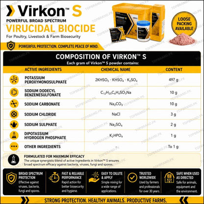 Virkon S, Poultry Disinfectant, Livestock Disinfectant, Farm Biosecurity, Virucidal Biocide, Poultry Farm Cleaner, Hatchery Disinfectant, Surface Sanitizer, Water System Disinfectant, Farm Hygiene Powder, Livestock Hygiene, Broad Spectrum Disinfectant, Loose Packing, Poultry Shed Cleaner, Dairy Farm Sanitizer