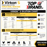 Virkon S, Poultry Disinfectant, Livestock Disinfectant, Farm Biosecurity, Virucidal Biocide, Poultry Farm Cleaner, Hatchery Disinfectant, Surface Sanitizer, Water System Disinfectant, Farm Hygiene Powder, Livestock Hygiene, Broad Spectrum Disinfectant, Loose Packing, Poultry Shed Cleaner, Dairy Farm Sanitizer