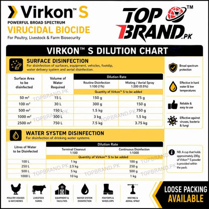Virkon S, Poultry Disinfectant, Livestock Disinfectant, Farm Biosecurity, Virucidal Biocide, Poultry Farm Cleaner, Hatchery Disinfectant, Surface Sanitizer, Water System Disinfectant, Farm Hygiene Powder, Livestock Hygiene, Broad Spectrum Disinfectant, Loose Packing, Poultry Shed Cleaner, Dairy Farm Sanitizer